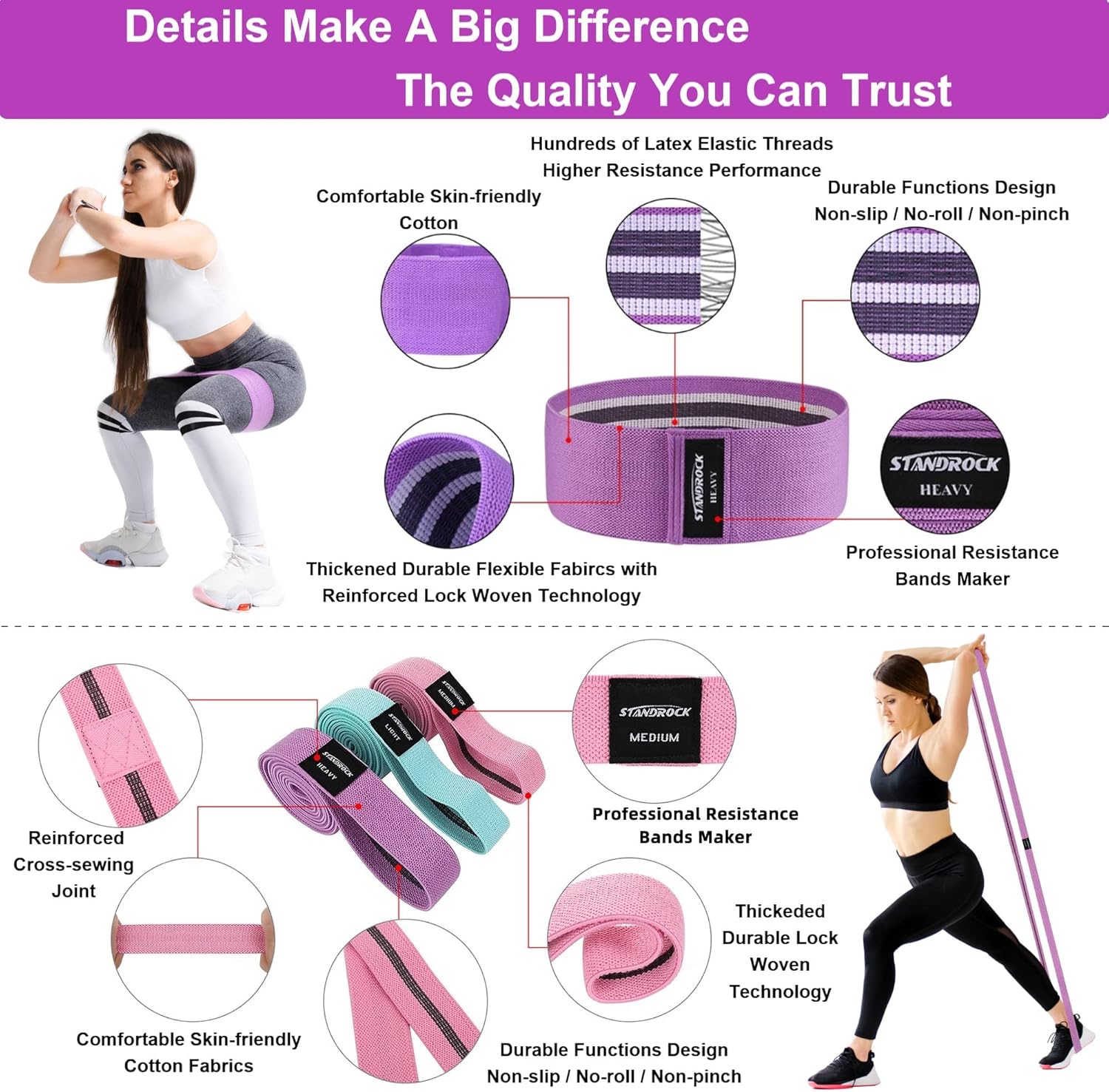 Ultimate Resistance Bands Set - 3 & 4 Level Booty Bands for Every Fitness Journey - Durable Elastic Workout Bands for Men & Women