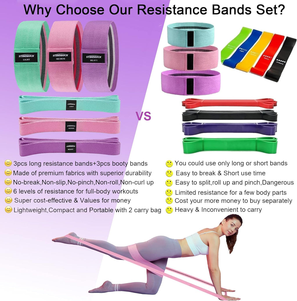 Ultimate Resistance Bands Set - 3 & 4 Level Booty Bands for Every Fitness Journey - Durable Elastic Workout Bands for Men & Women