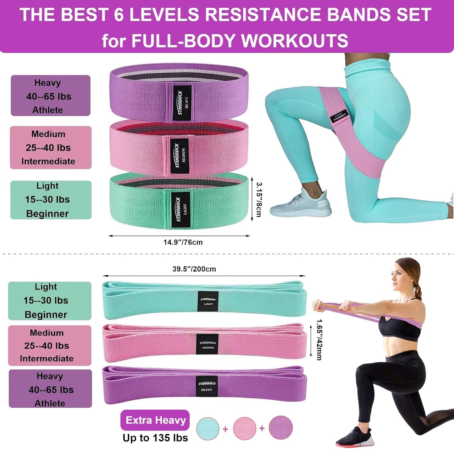 Ultimate Resistance Bands Set - 3 & 4 Level Booty Bands for Every Fitness Journey - Durable Elastic Workout Bands for Men & Women