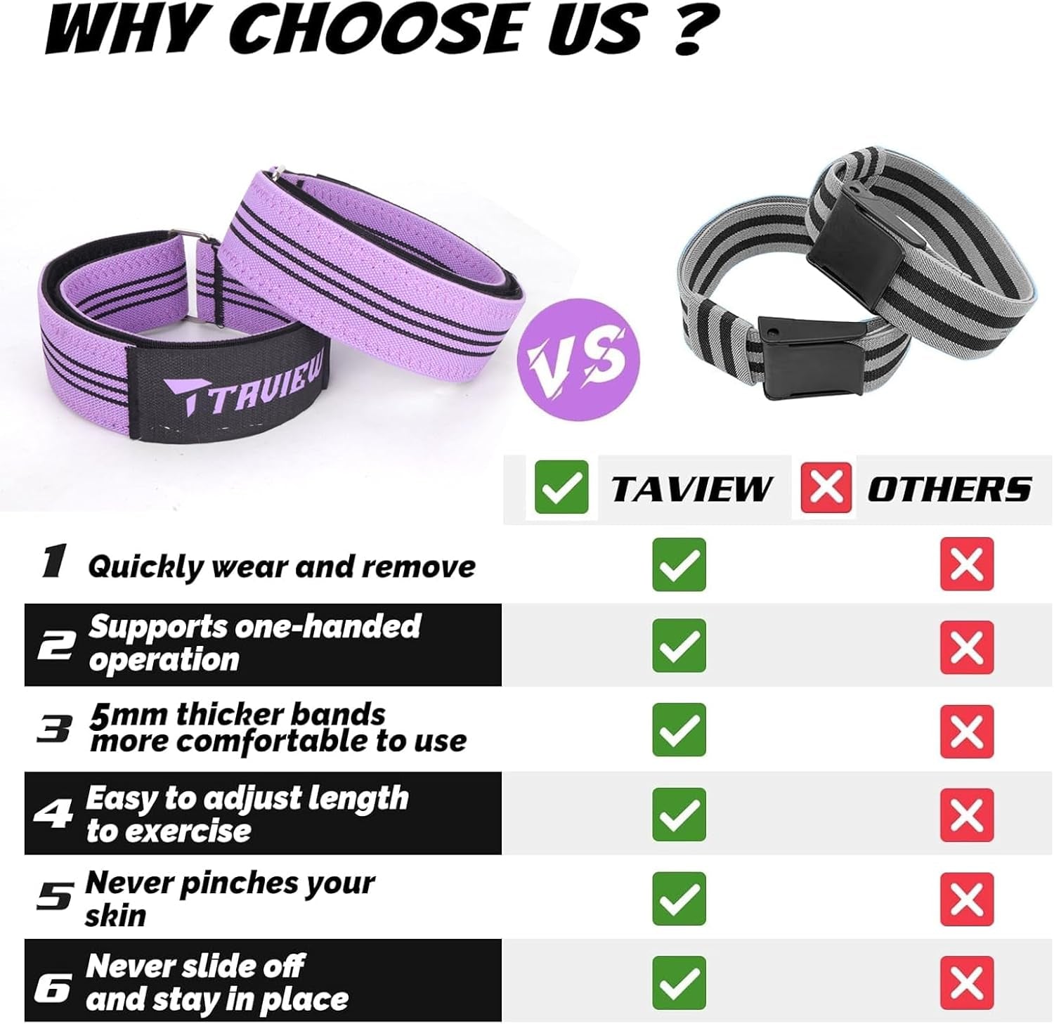 Elevate Your Workout with Our Ultimate Glute & Hip Building Occlusion Bands - Achieve Stunning Results with This BFR Booty Band Bundle!