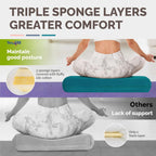 Elevate Your Yoga Journey with Our Triple-Layer Foam Bolster Pillow for Ultimate Comfort and Support!